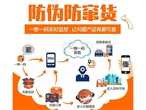 二維碼防竄貨系統(tǒng)可以給企業(yè)帶來什么優(yōu)勢？